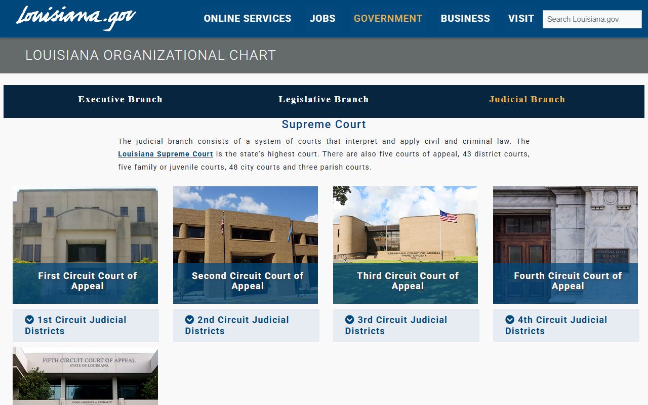 Vernon Parish court records Louisiana judicial branch overview